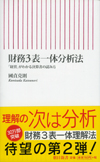 財務3表一体分析法