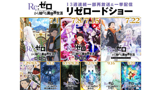 Re:ゼロから始める異世界生活 リゼロードショー