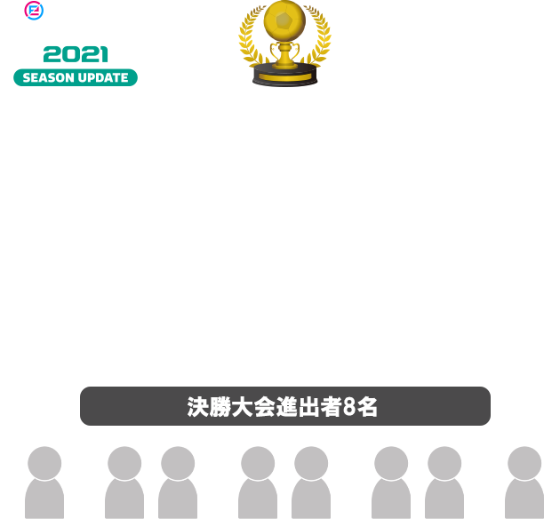 トーナメント表