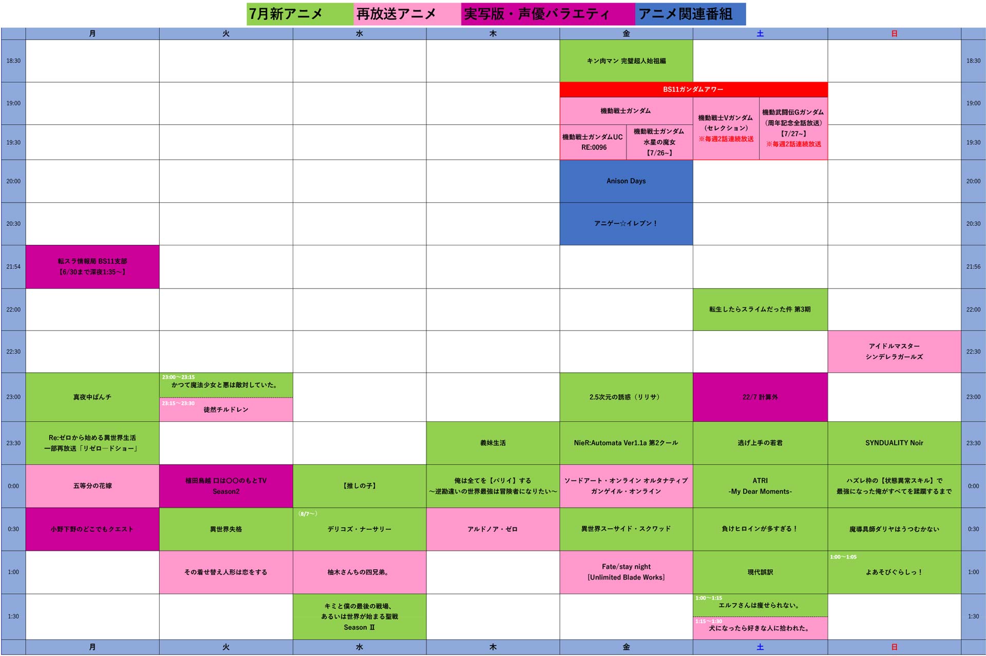 2024年4月アニメタイムテーブル
