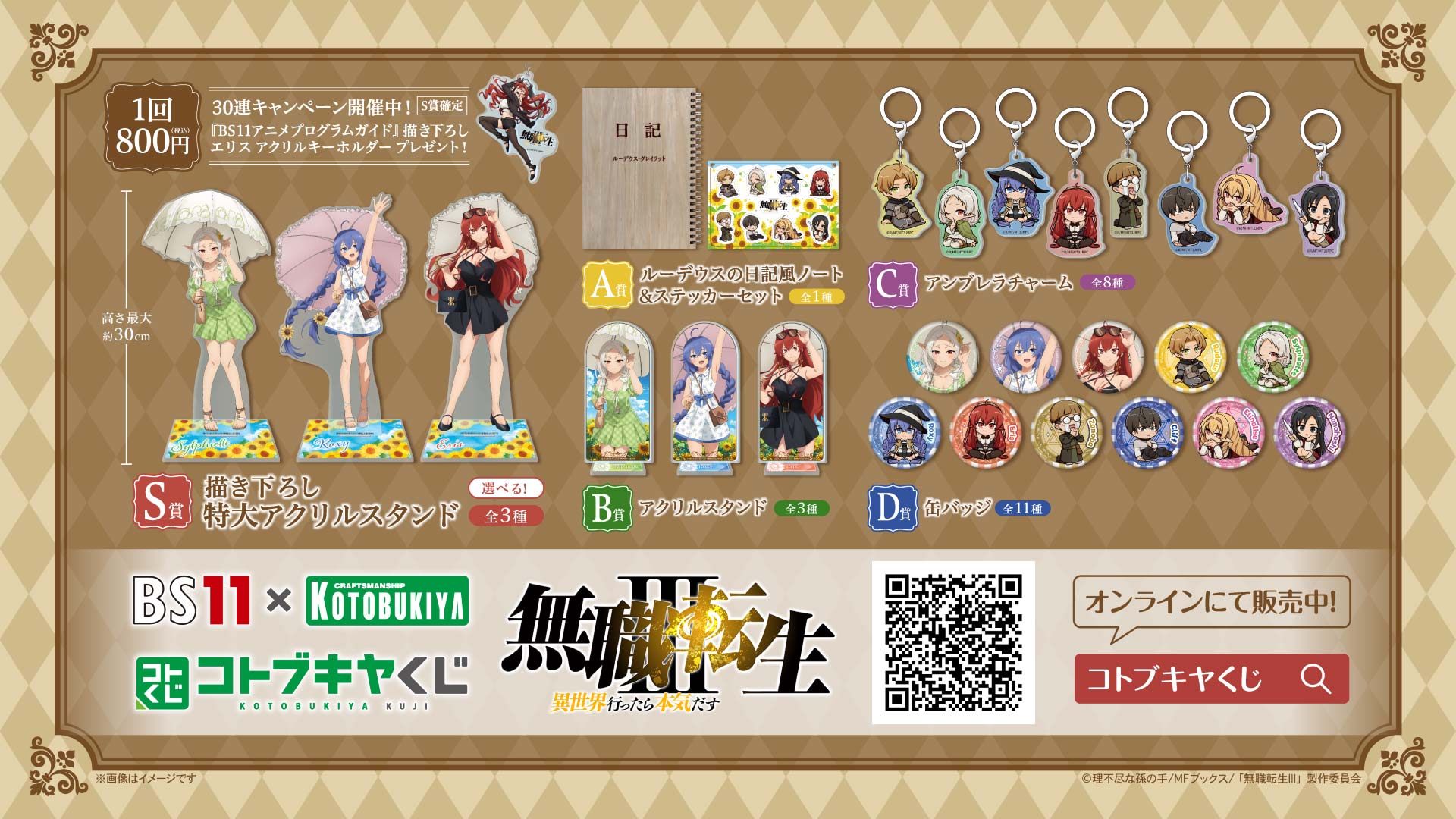 賞品ラインアップ